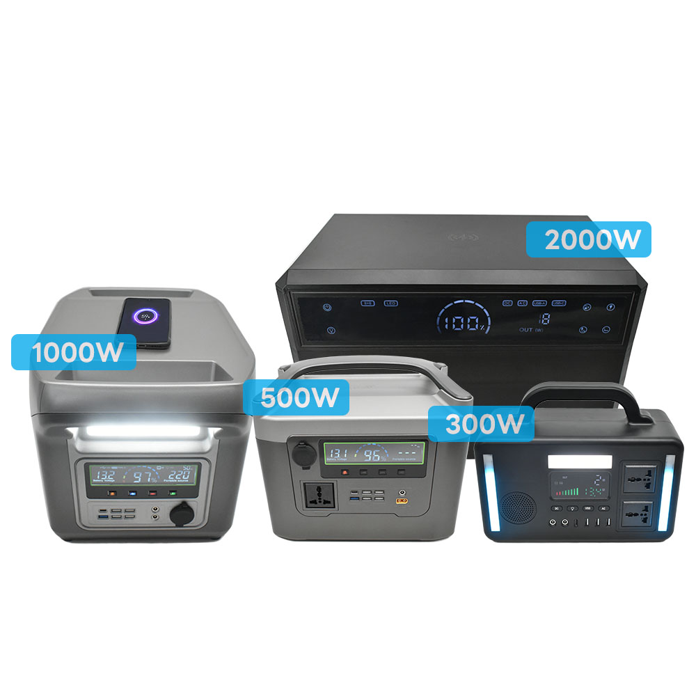 Ukraine portable power stations Centrais elétricas portáteis da Ucrânia