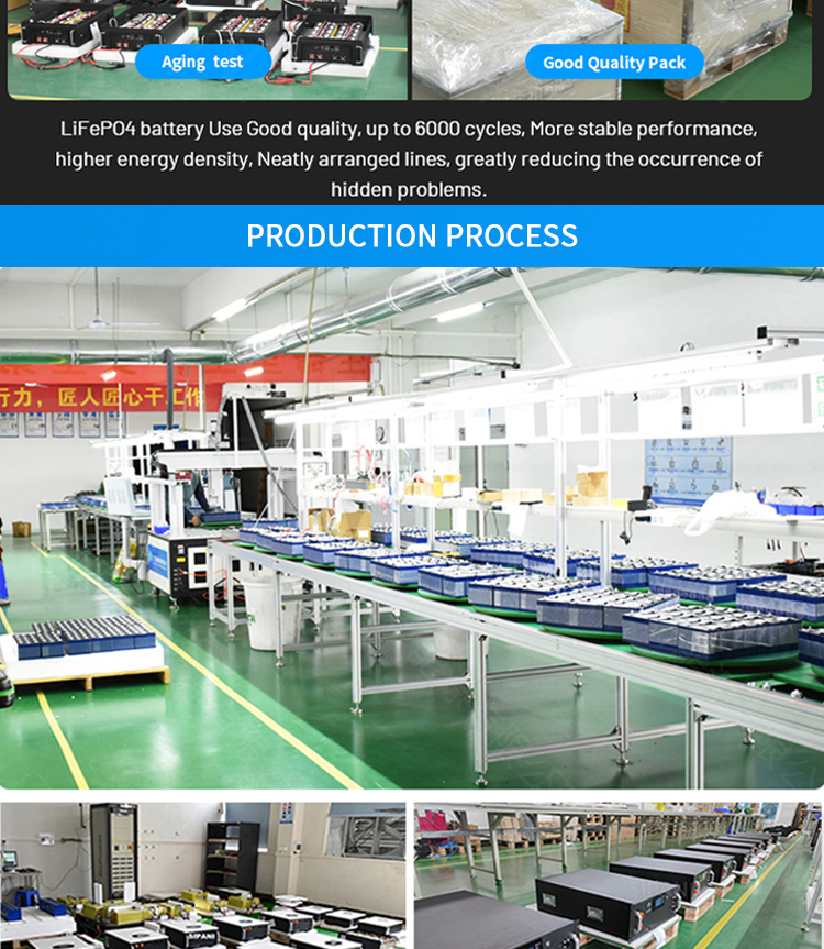 parede de energia solar