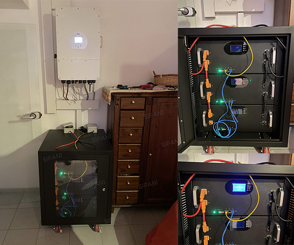 Tudo sobre a bateria de 100 kWh