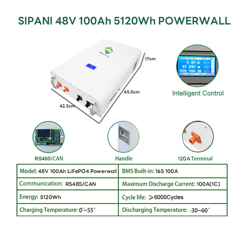 Parede 48V LiFePO4 200Ah das energias solares da casa da bateria de SIPANI 10kWh