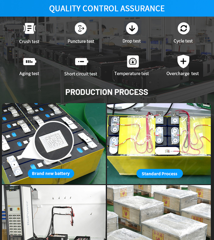 Parede el&eacute;trica