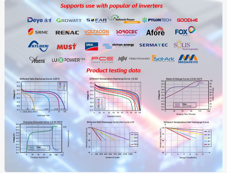 bateria de backup empilh&aacute;vel