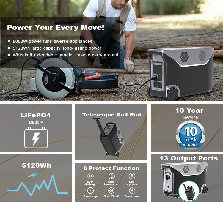 Campo 110V 220V Central el&eacute;trica port&aacute;til solar 