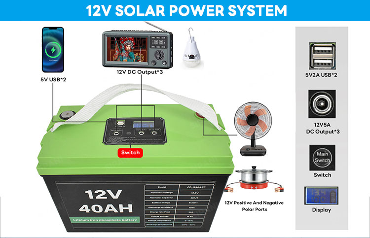 Fabricante de bateria 12v 100ah lifepo4