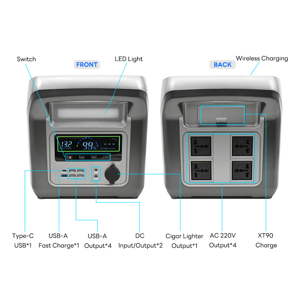 Central elétrica portátil Sipani-1000W, íons de lítio (LFP), AC, DC, USB-A, USB-C, QC 3.0, carregamento sem fio