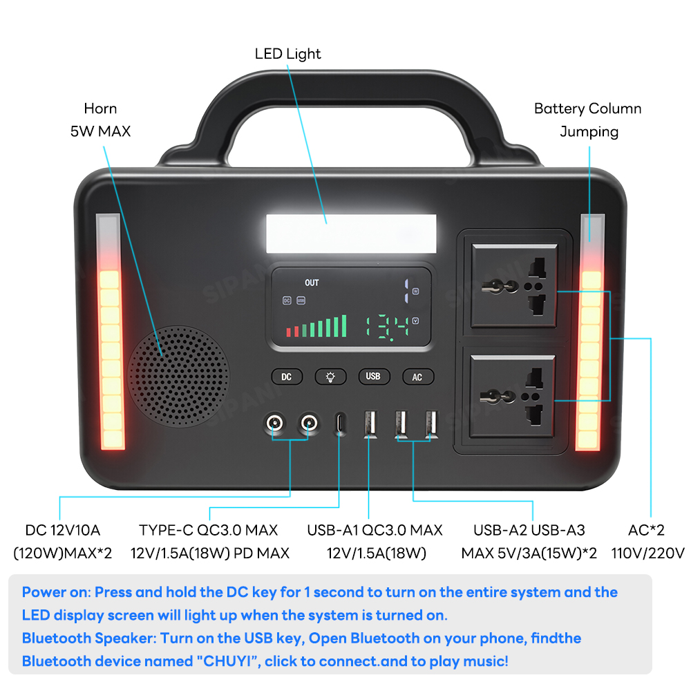 Central de energia portátil 300W Power Bank com o gerador solar de 216WH da CA com LED Light Bluetooth Speaker Portable Generator