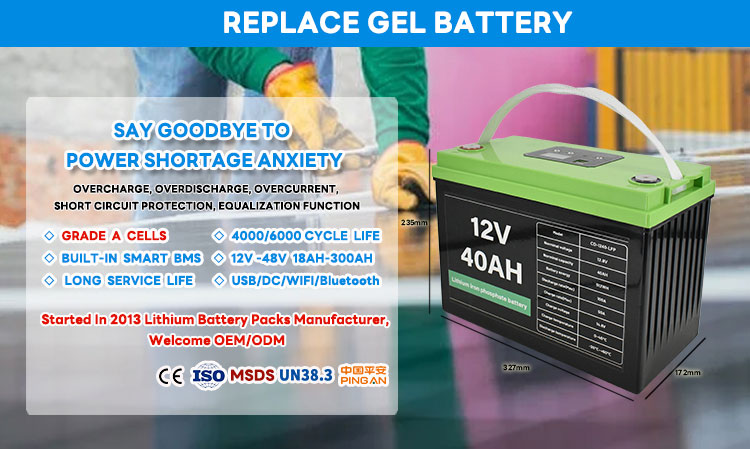 bateria 12v 40ah lifepo4