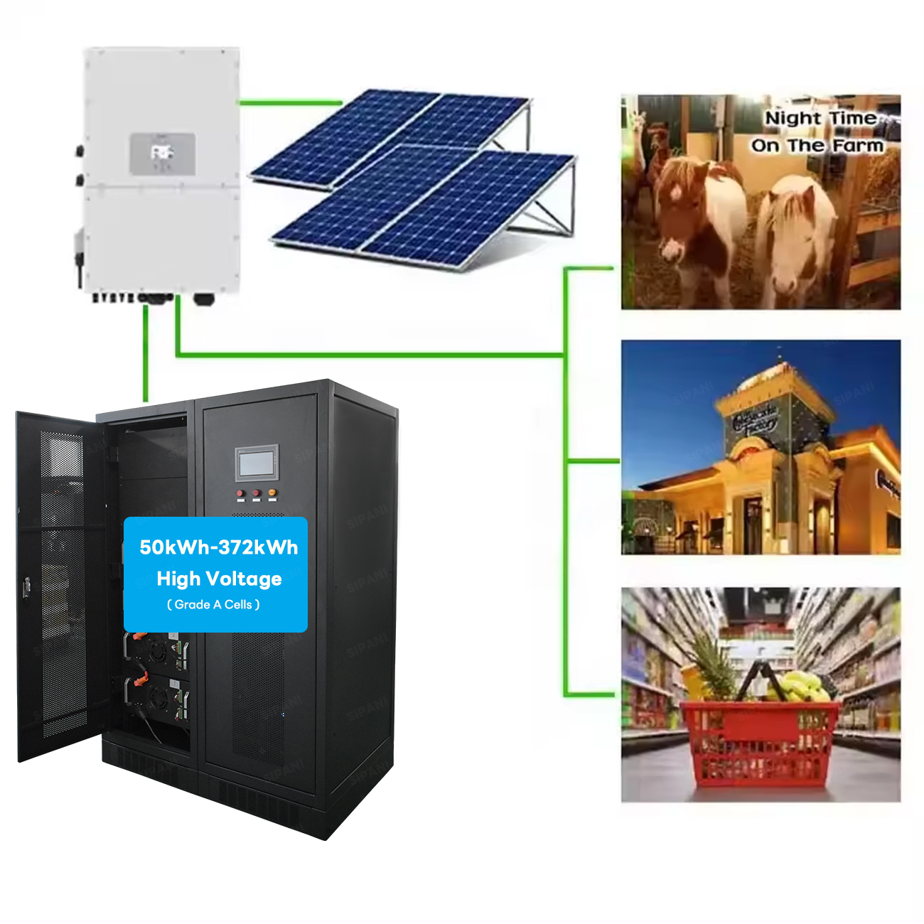 384V 100kWh Bateria de alta tensão 384V 280AH HV ESS Rack Mount High Voltage Ups Lifepo4 Bateria Sistema Solar Enerey LFP 380V 107kwh para pequenas indústrias e comerciais