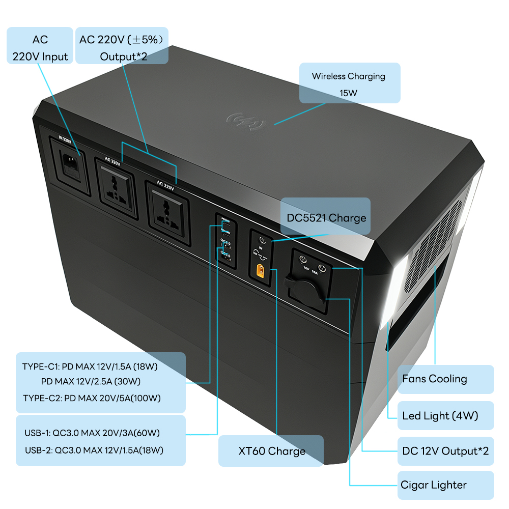 Central elétrica portátil 2000W - 2592WH LIFEPO4 BATERIA (PROMO)