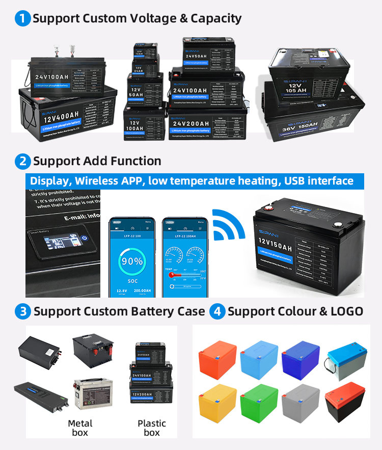 bateria do motor de pesca lifepo4