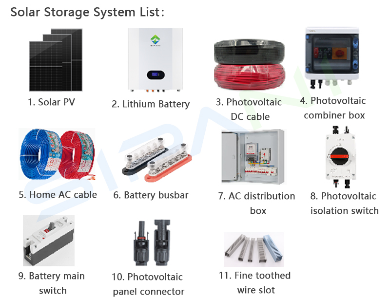 sistema de armazenamento de energia dom&eacute;stico