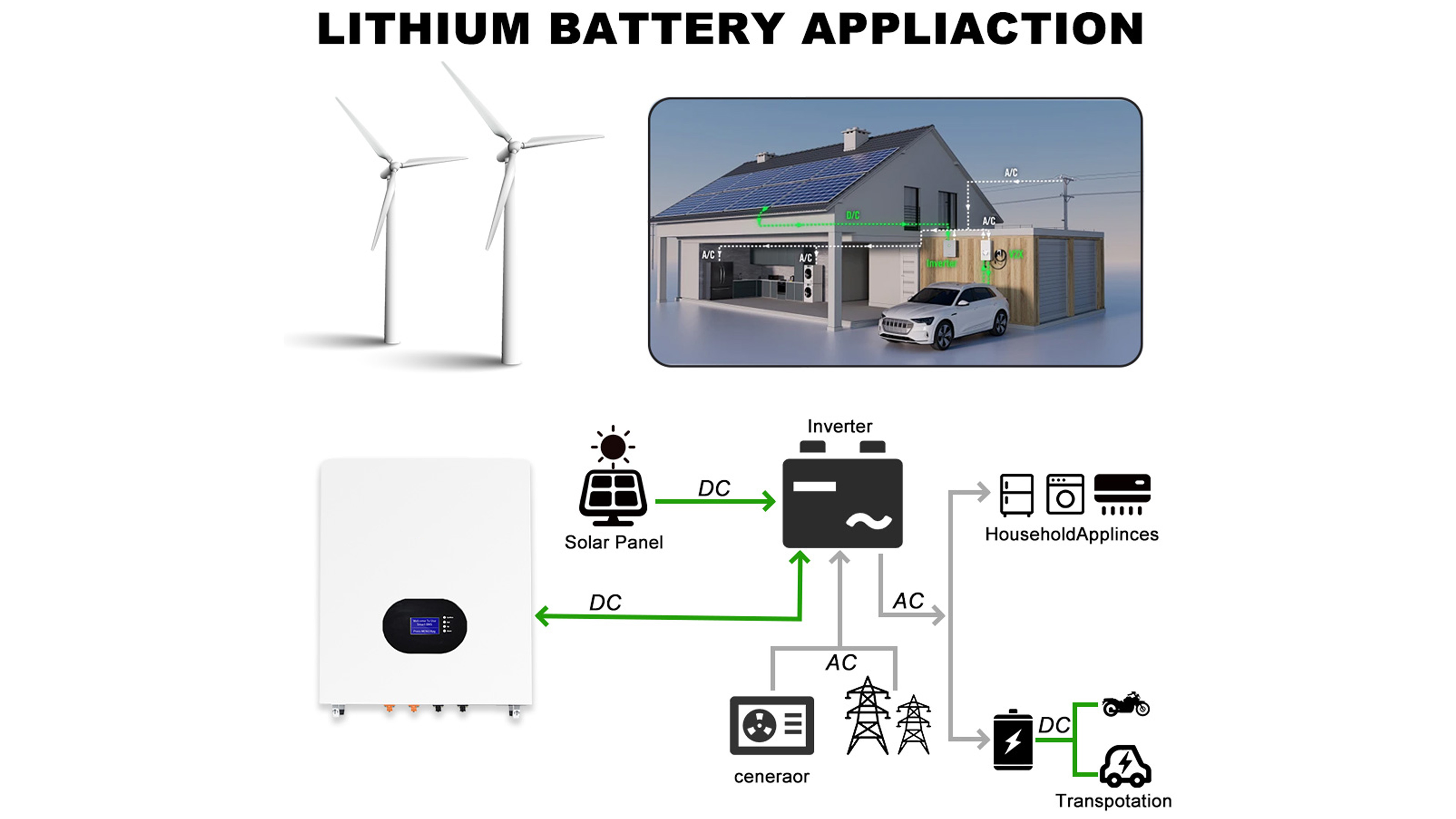 Principais benefícios de uma bateria Power Wall de 10 kW para sua casa